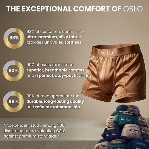 Premium Silk Boxers Designed for Real Male Bodies