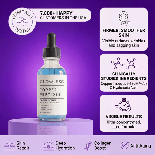 GHK-Cu Peptides Serum - GLOWLESS
