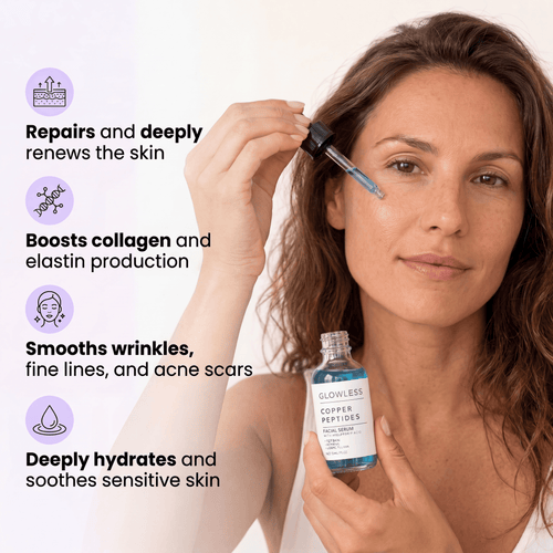 GHK-Cu Peptides Serum - GLOWLESS