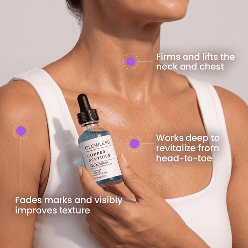 GHK-Cu Peptides Serum - GLOWLESS