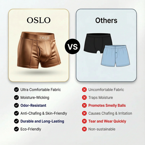 Premium Silk Boxers Designed for Real Male Bodies